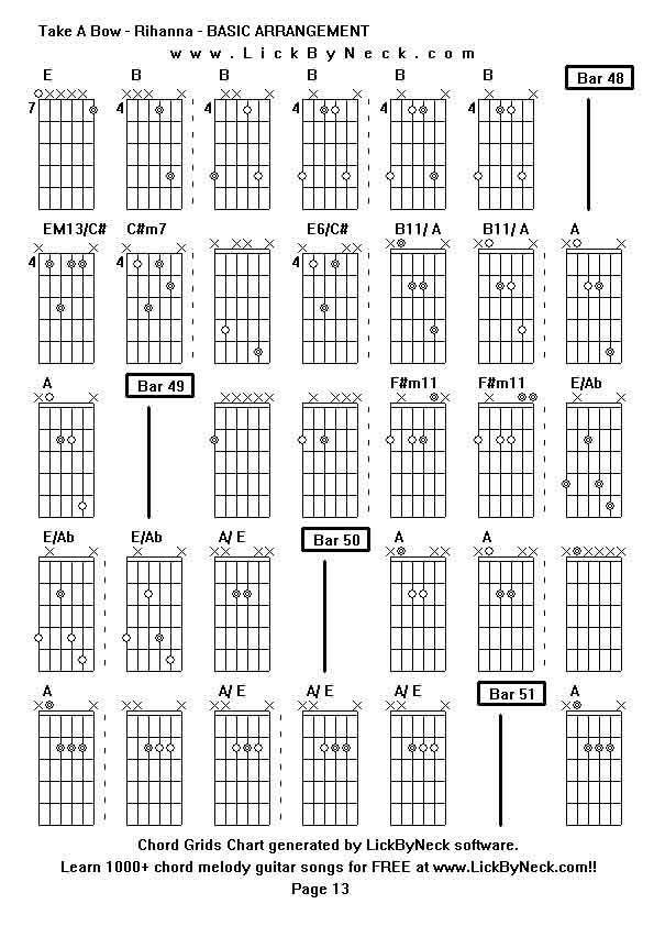 Chord Grids Chart of chord melody fingerstyle guitar song-Take A Bow - Rihanna - BASIC ARRANGEMENT,generated by LickByNeck software.